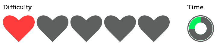 Creamy Heart Soup Difficulty and Time Meter