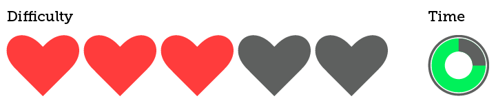 Difficulty and Time for this recipe