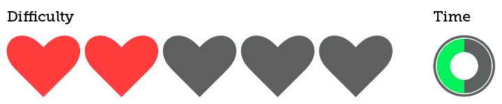 Salt Grilled Prime Meat Difficulty and Time